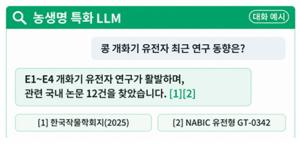 농생명 논문 읽은 AI, 근거·출처까지 답한다…내년 1월 국민에 공개